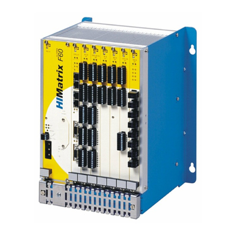HIMA HIMatrix User manual HIMA HIMatrix User manual