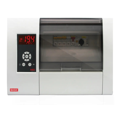 AKO PROPlus 3PH Series User manual