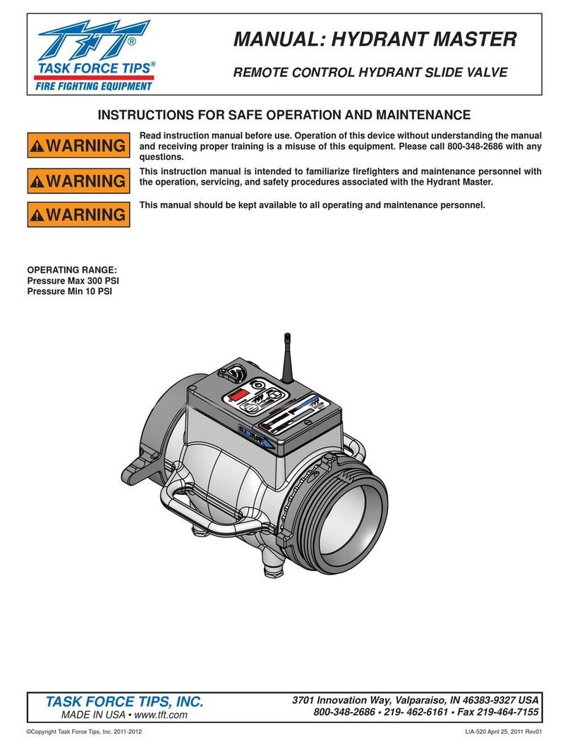 Task Force Tips HYDRANT MASTER Quick guide