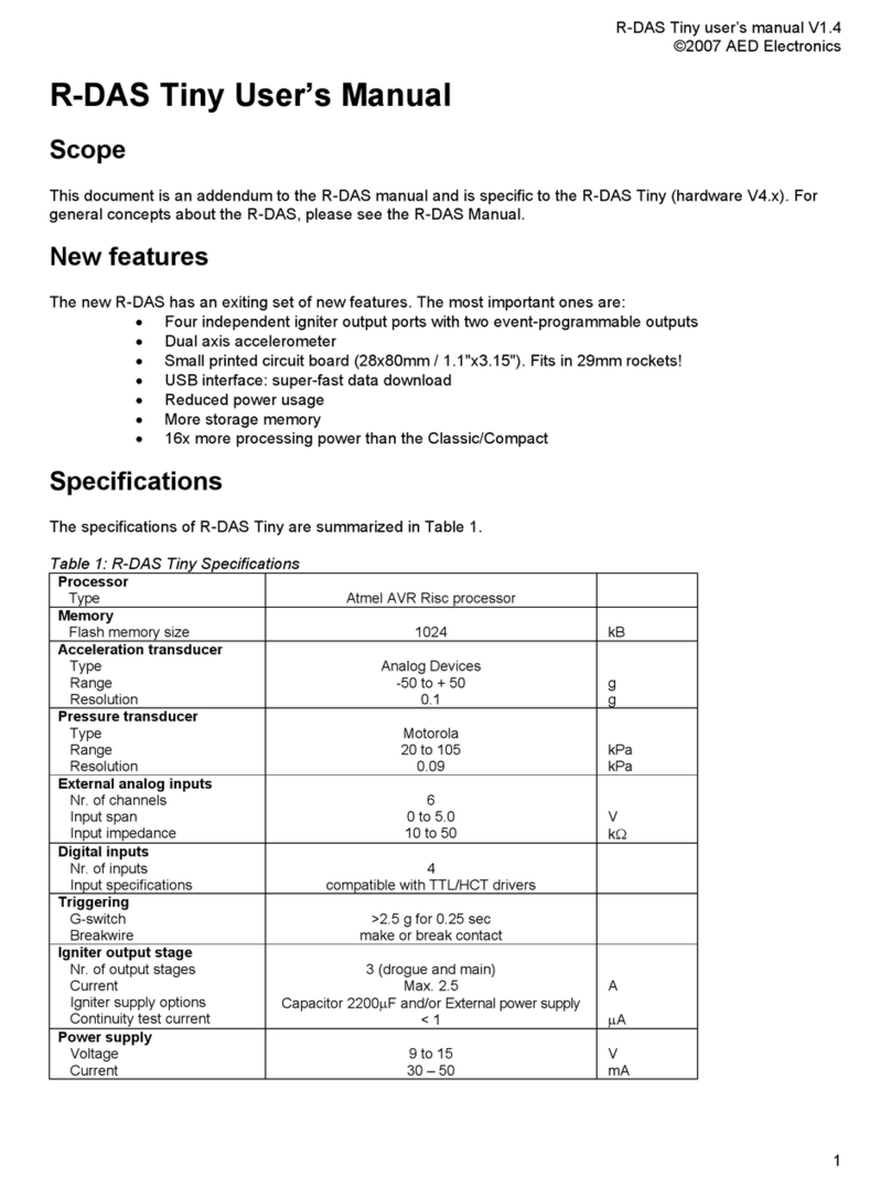 AED Electronics R-DAS Tiny User manual