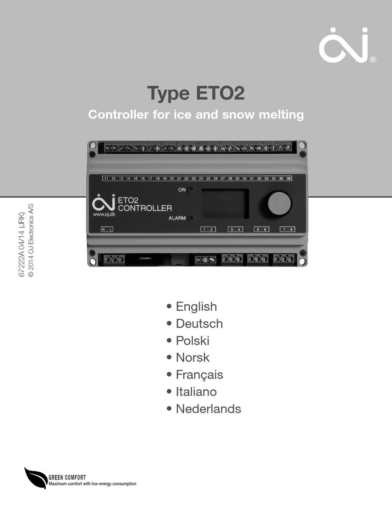 OJ Electronics ETO2 User manual
