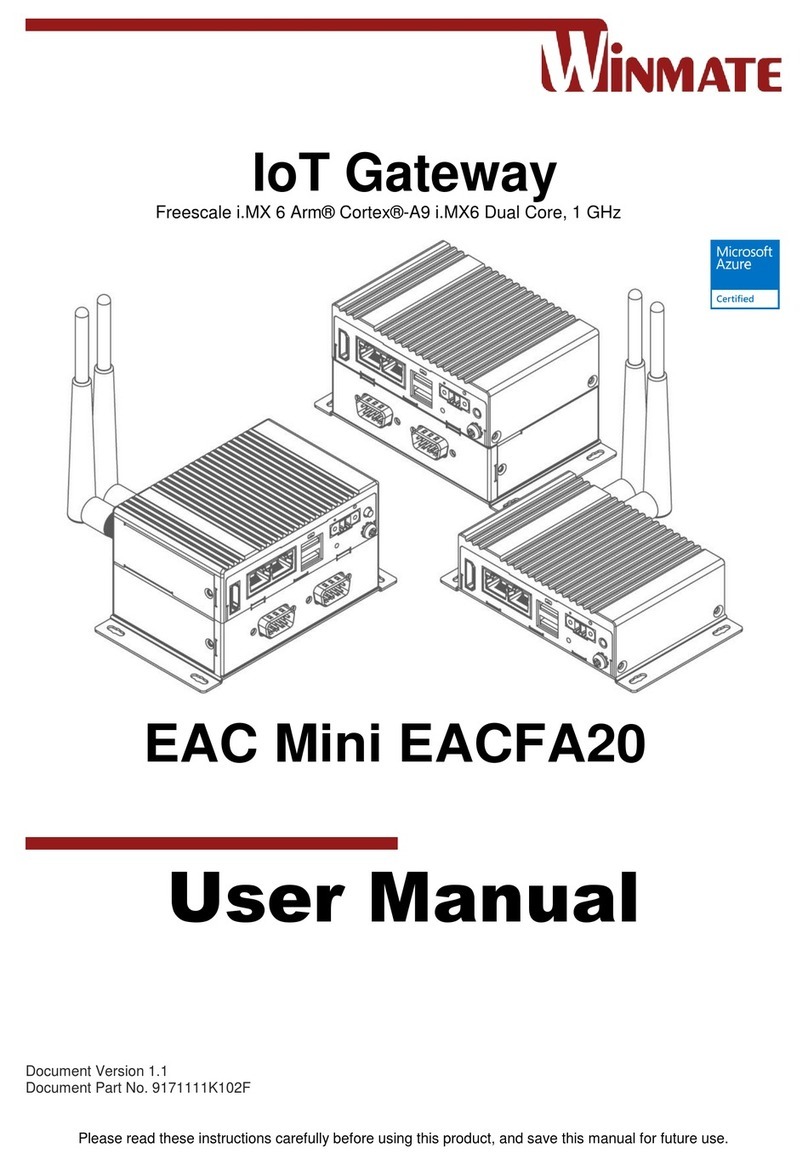 Winmate EAC Mini EACFA20 User manual