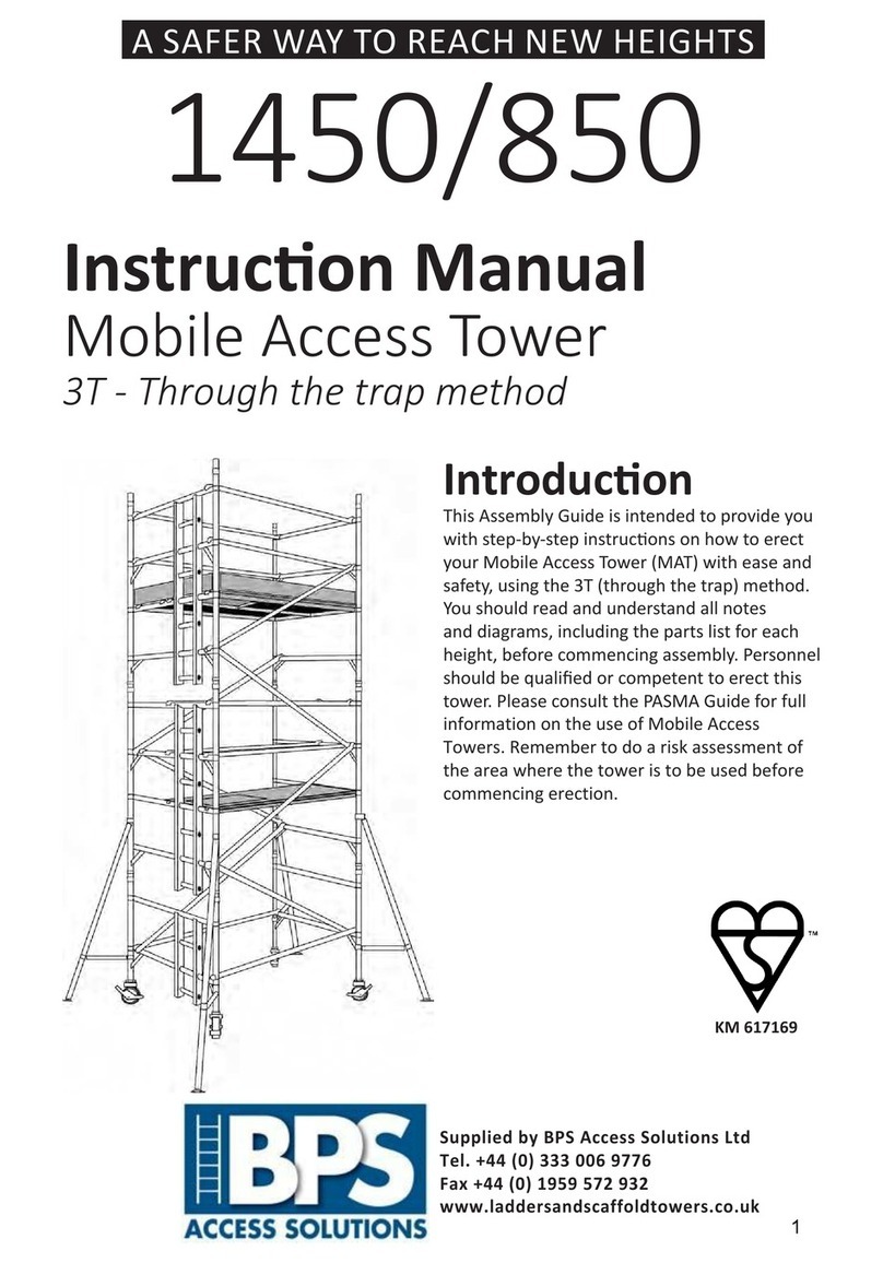 BPS 1450 User manual BPS 1450 User manual
