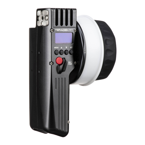Teradek CTRL.1 User manual