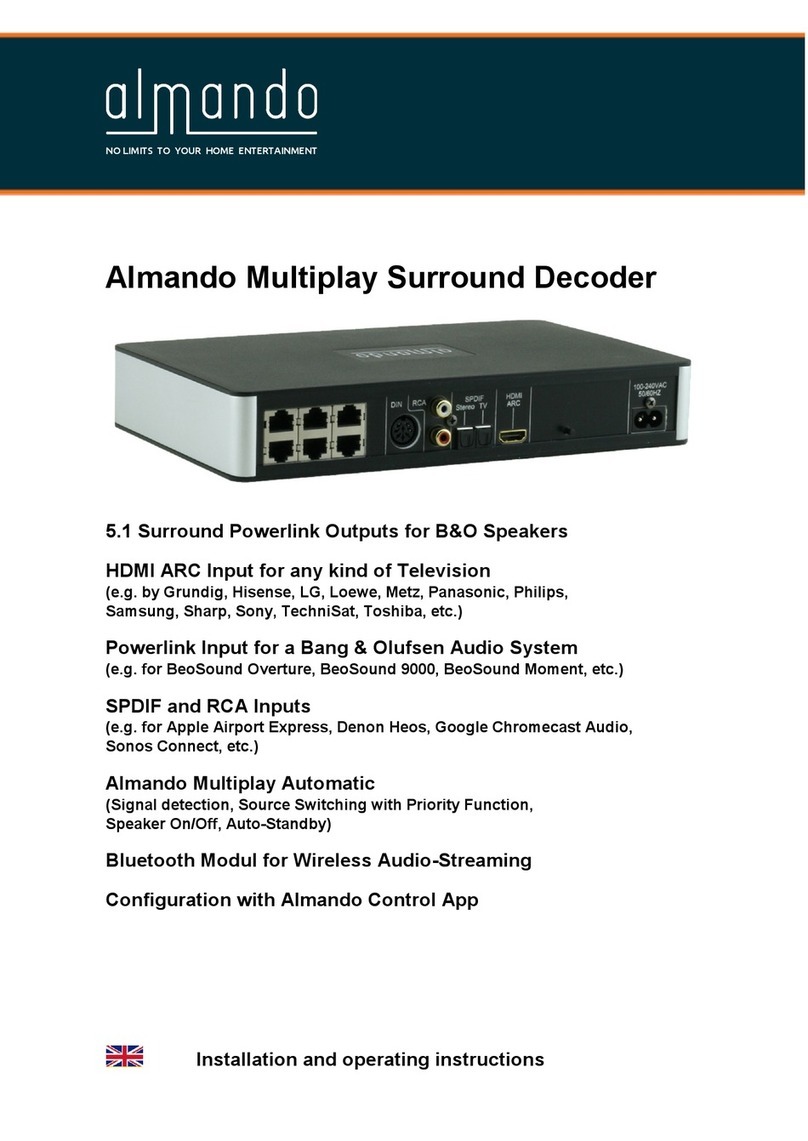 almando Multiplay Surround Decoder User manual