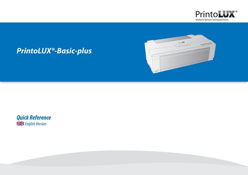 PrintoLUX Basic-Plus User manual