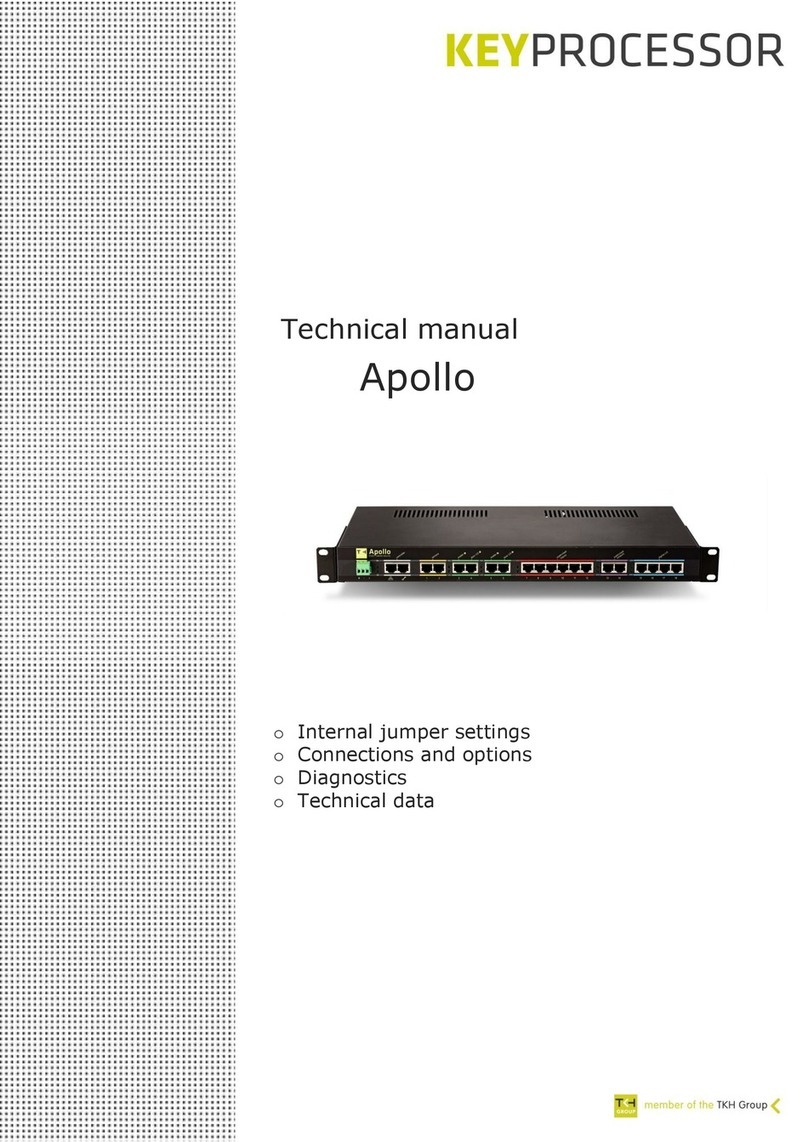 Keyprocessor Apollo User manual