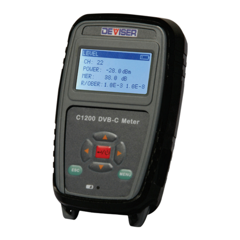 Deviser C1200 User manual