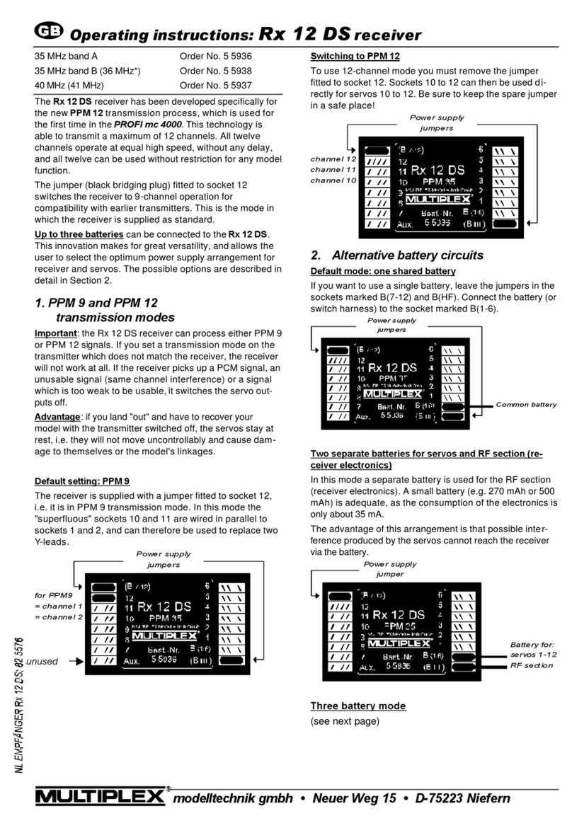 Multiplex Rx 12 DS User manual