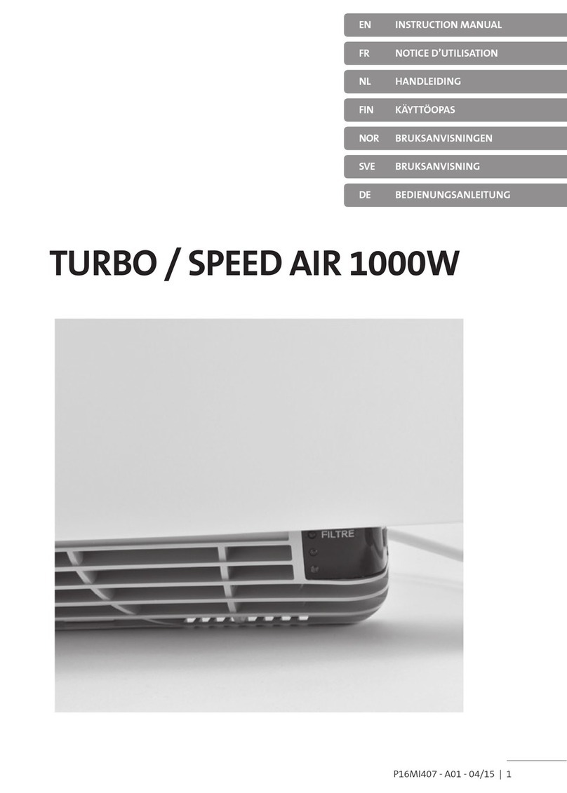 LVI TURBO / SPEED AIR 1000W User manual