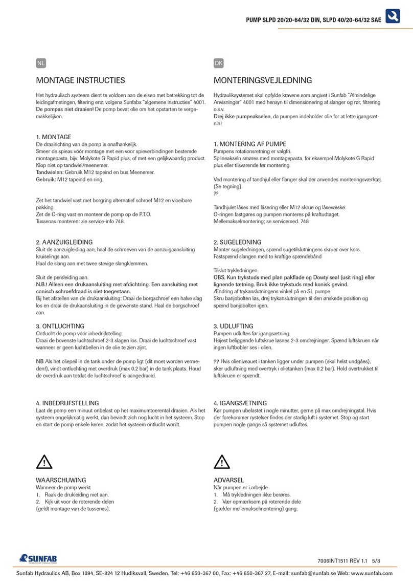 Sunfab SLPD20/20-64/32DIN User manual