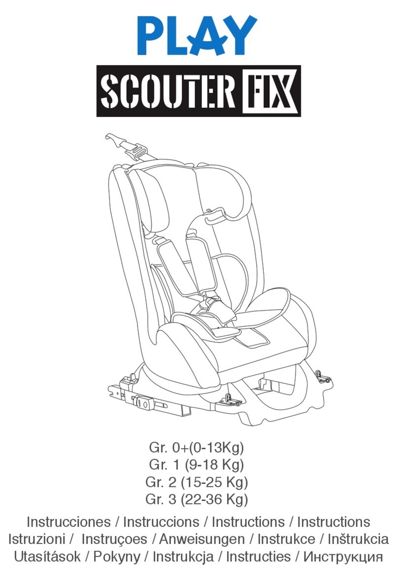 Play SCOUTER FIX User manual