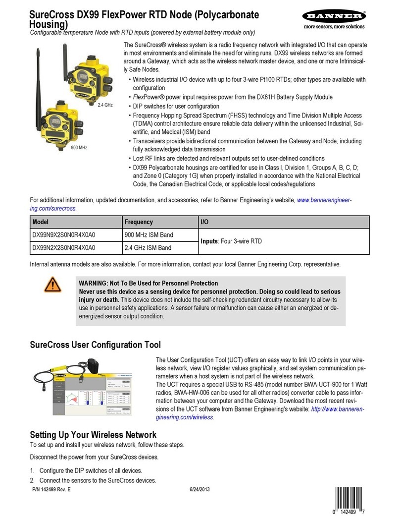 Banner SureCross DX99 FlexPower DX99N9X2S0N0R4X0A0 User manual