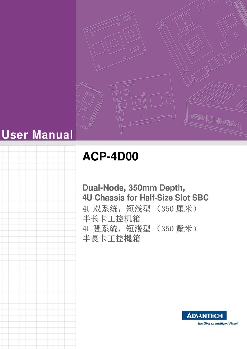 Advantech ACP-4D00 User manual