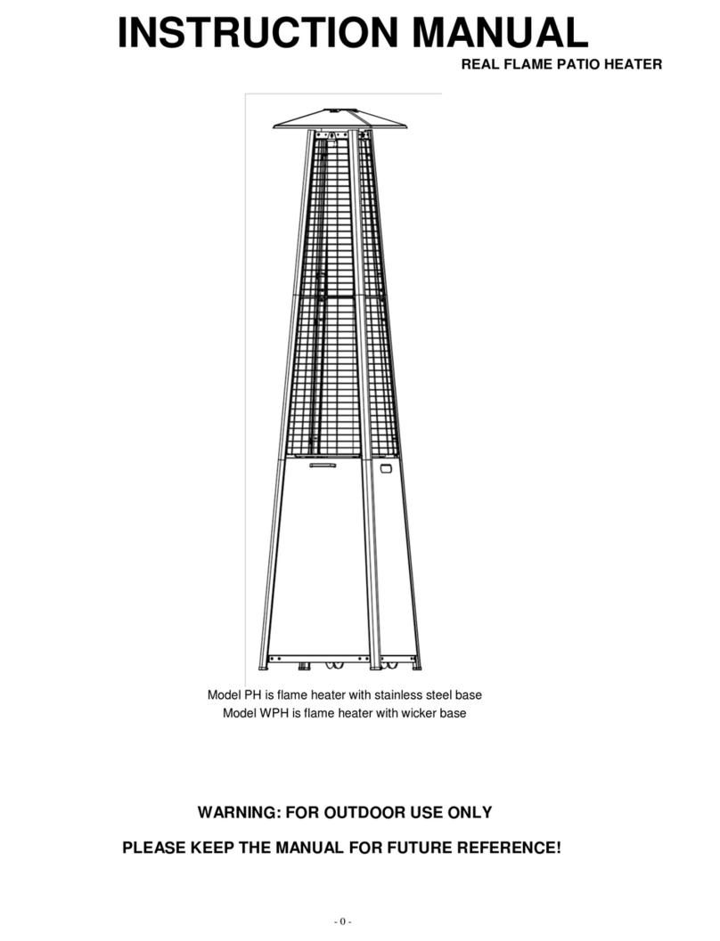 RADtec PH User manual