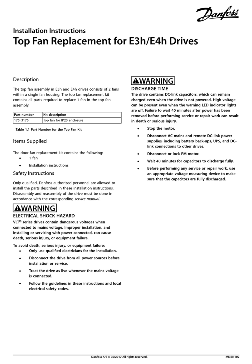 Danfoss E3h User manual