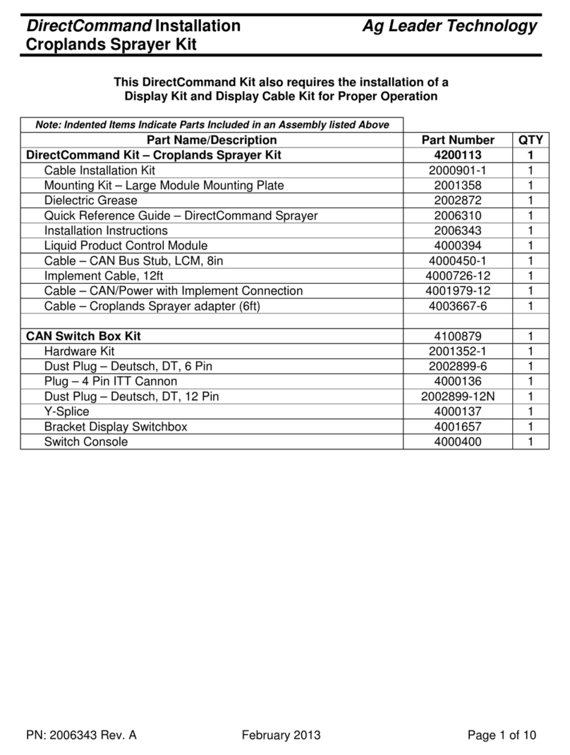 Ag Leader DirectCommand User manual