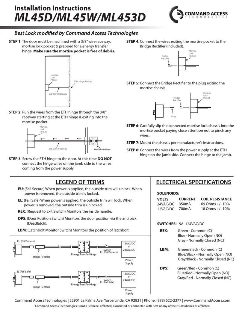 Command access ML45D User manual Command access ML45D User manual
