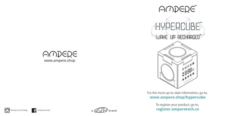 Ampere HyperCube User manual