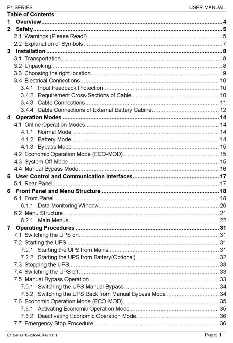 El Ezza E1 Series User manual