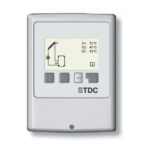 Regulus STDC E User manual