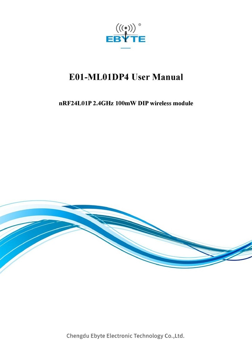Ebyte E01-ML01DP4 User manual