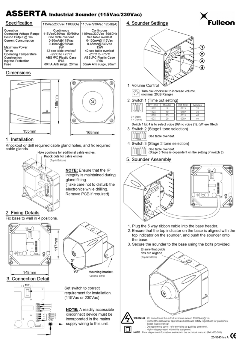 Fulleon ASSERTA User manual