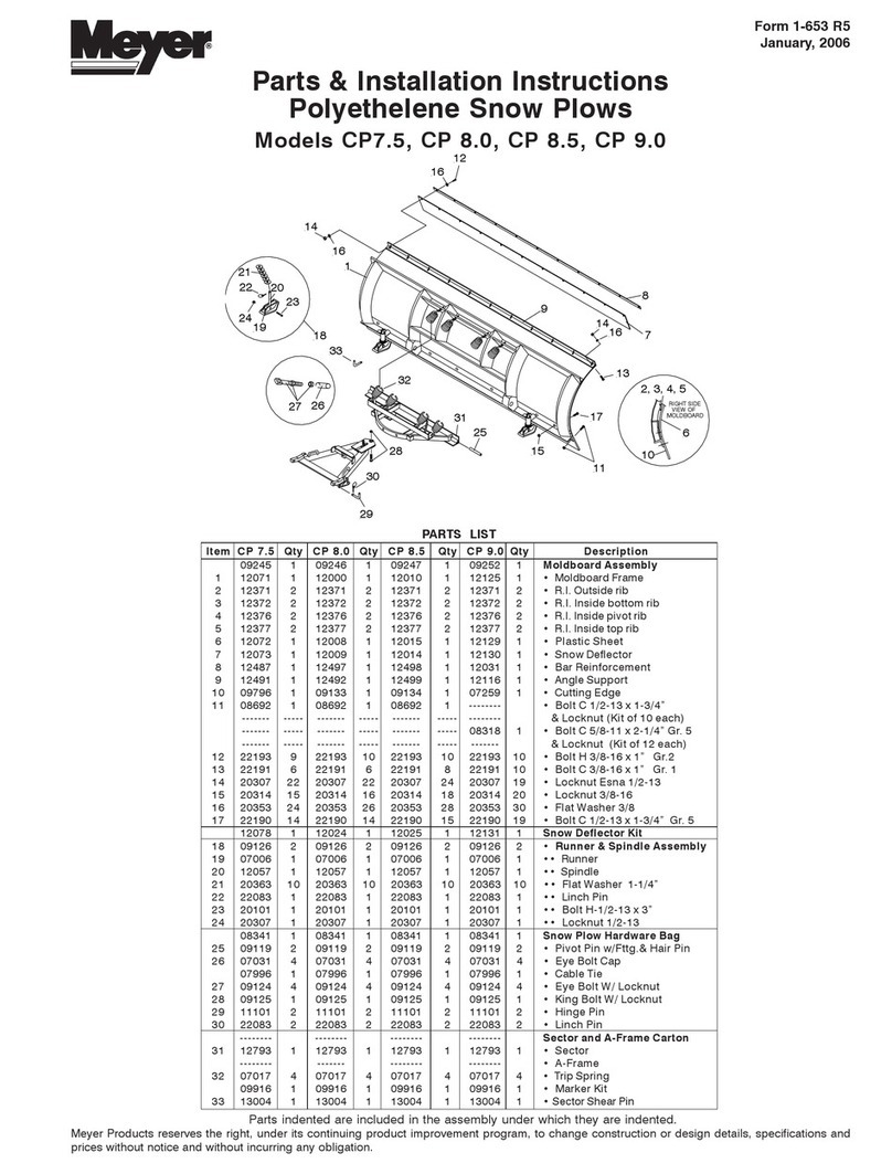 Meyer CP7.5 User manual
