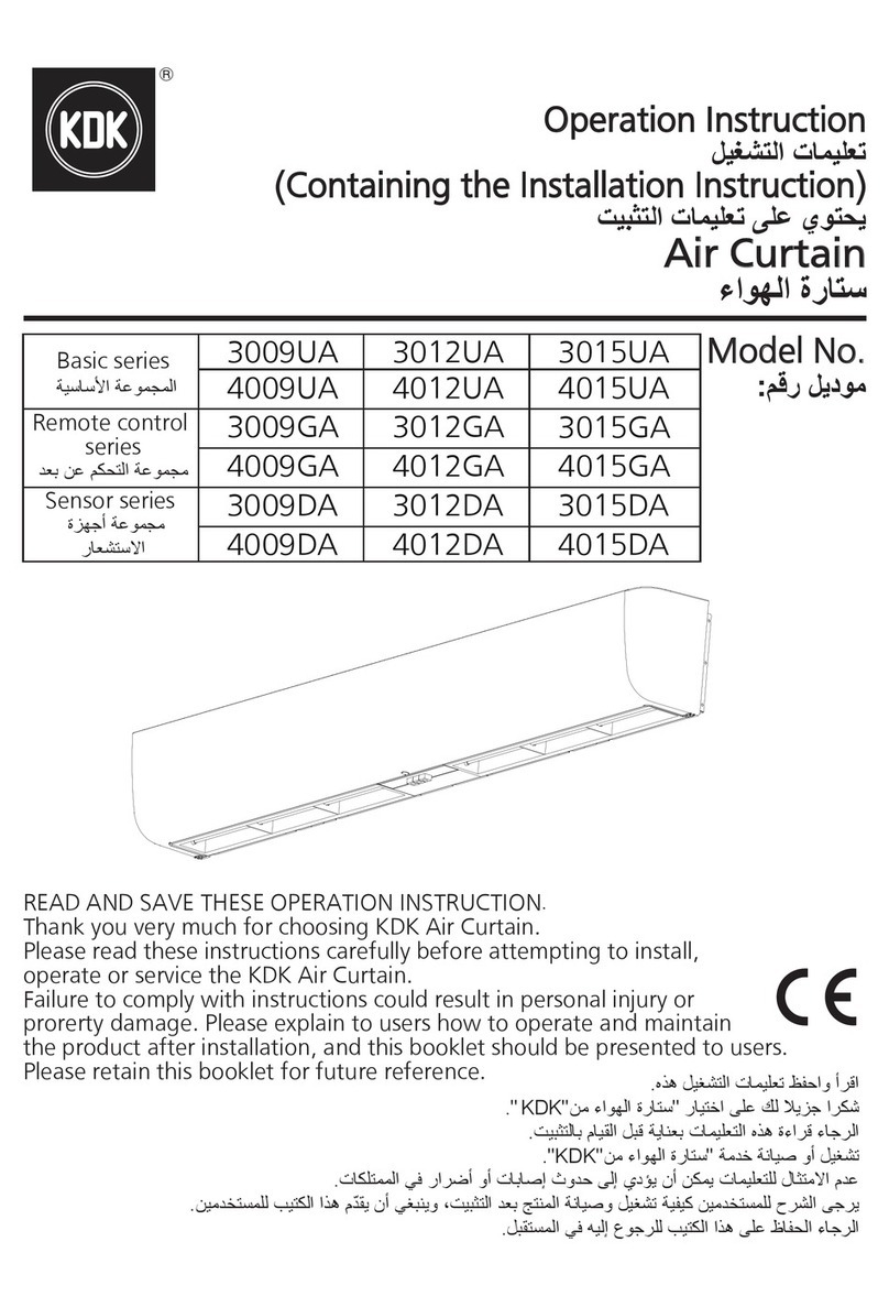 KDK Basic Series User manual