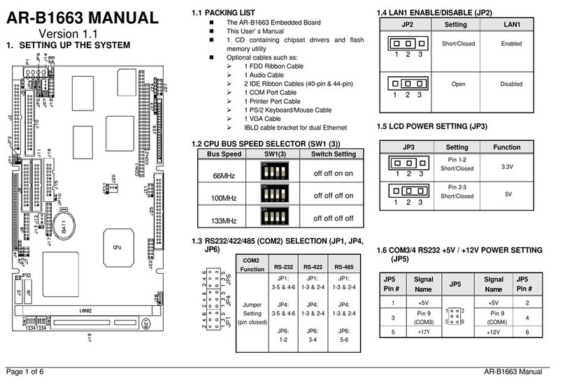 Acrosser Technology AR-B1663 User manual