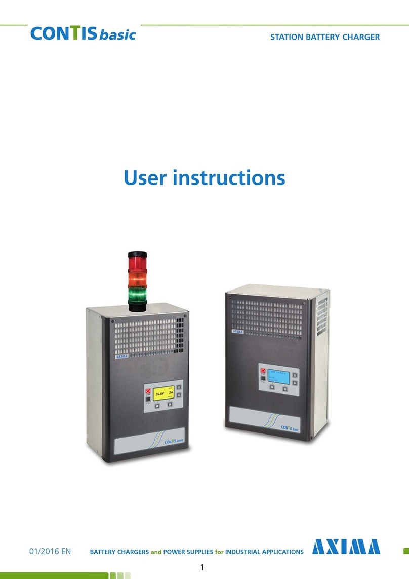 Axima CONTIS basic User manual
