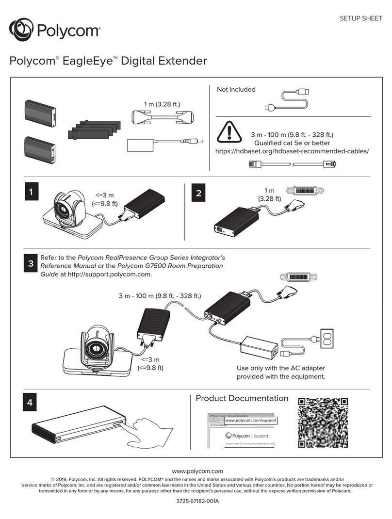 Polycom EagleEye Manual
