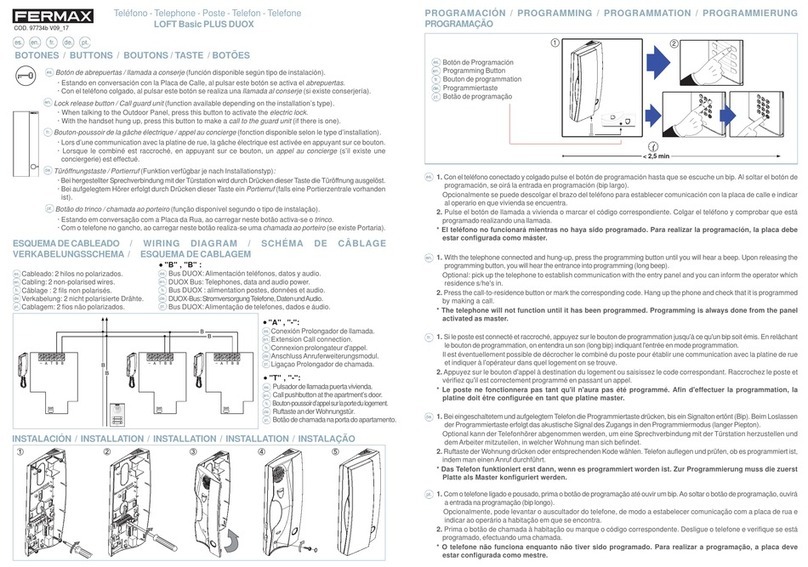 Fermax LOFT Basic PLUS DUOX User manual Fermax LOFT Basic PLUS DUOX User manual