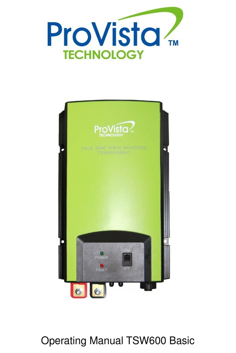 ProVista Technology TSW600 Basic User manual