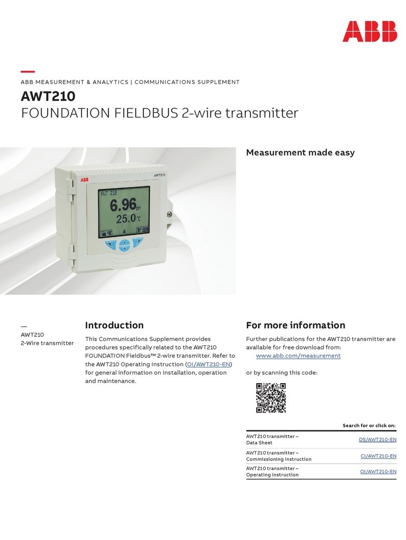 ABB AWT210 User manual
