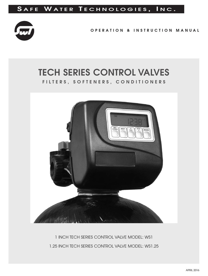 SWT TECH Series Administrator Guide