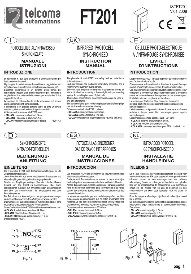 Telcoma FT201 User manual