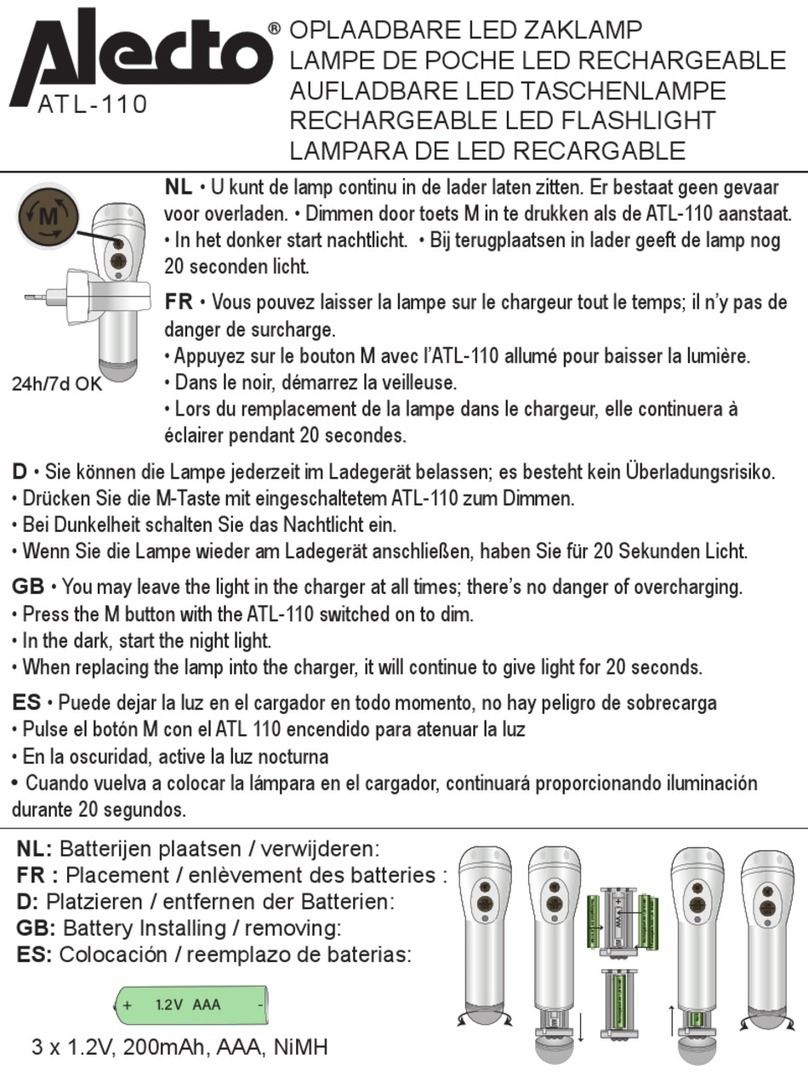 Alecto ATL-110 User manual