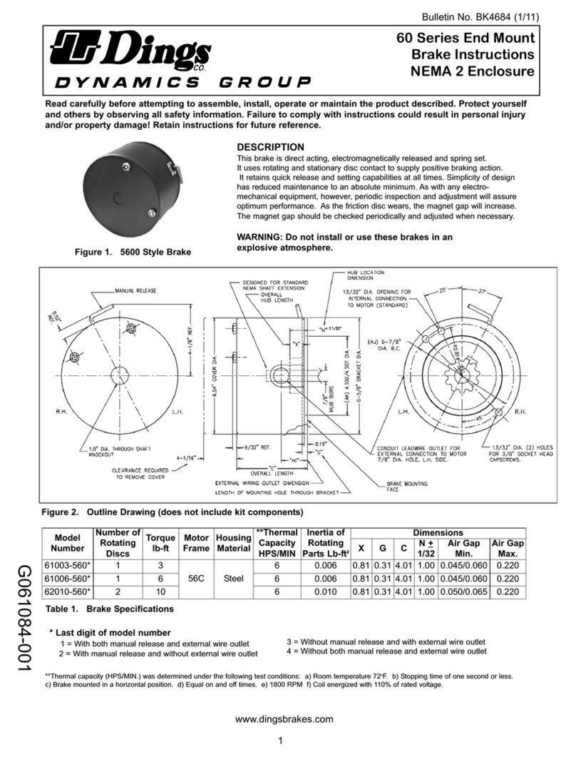 Dynamics Dings 60 Series User manual