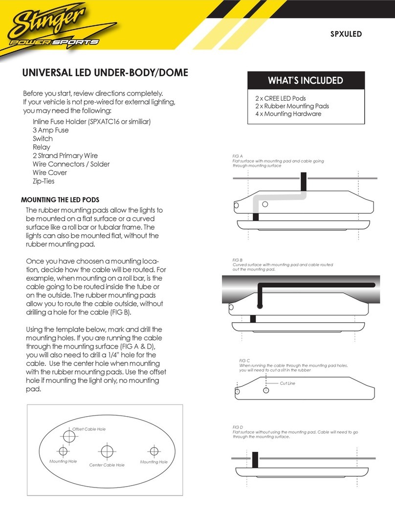 Stinger SPXULED User manual