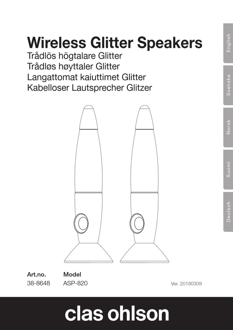 Clas Ohlson ASP-820 User manual