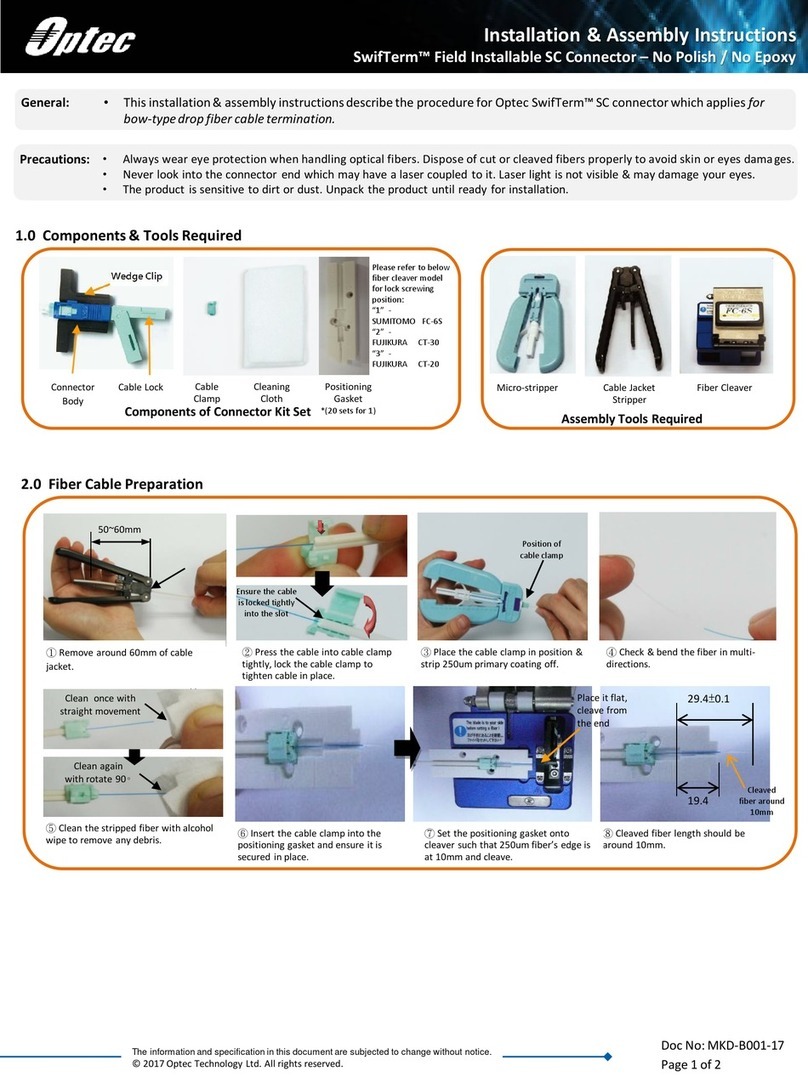 Optec SwifTerm Guide Optec SwifTerm Guide