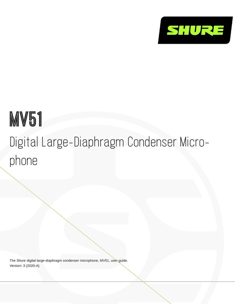 Shure MV51 User manual