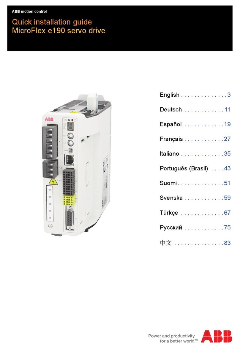 ABB MicroFlex e190 User manual