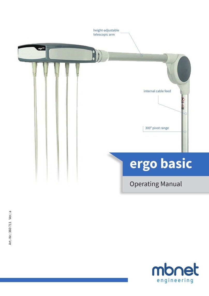 mbnet Engineering ergo basic User manual