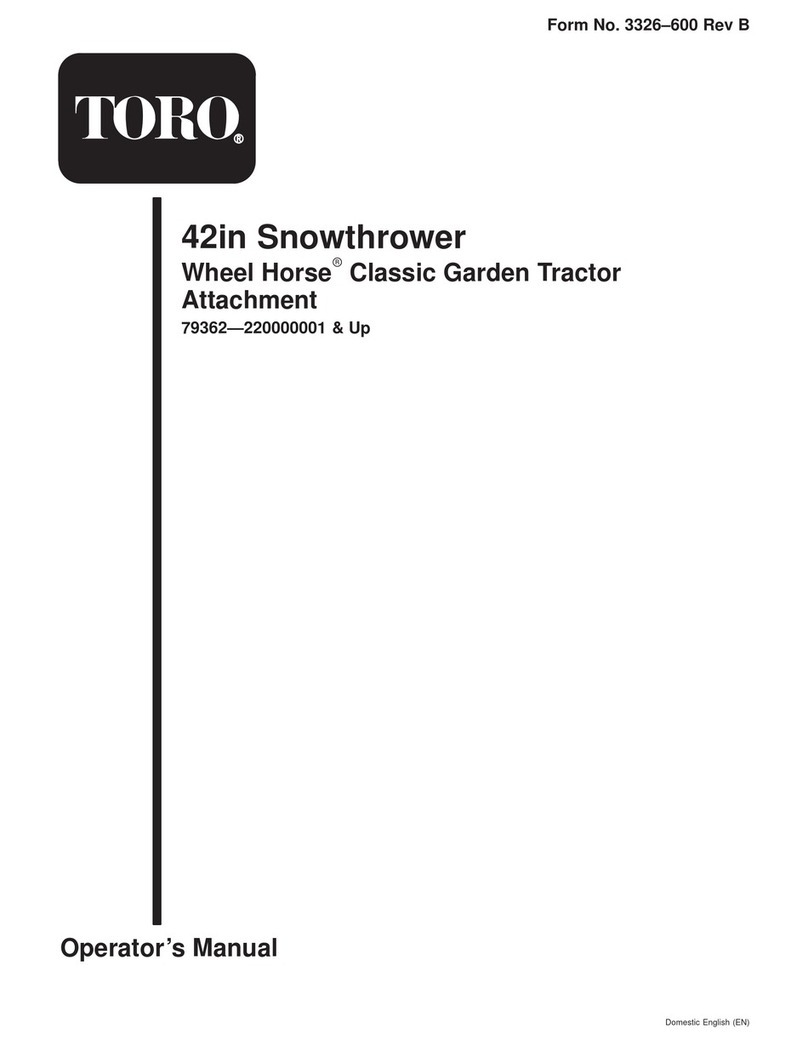 Toro 79362 User manual