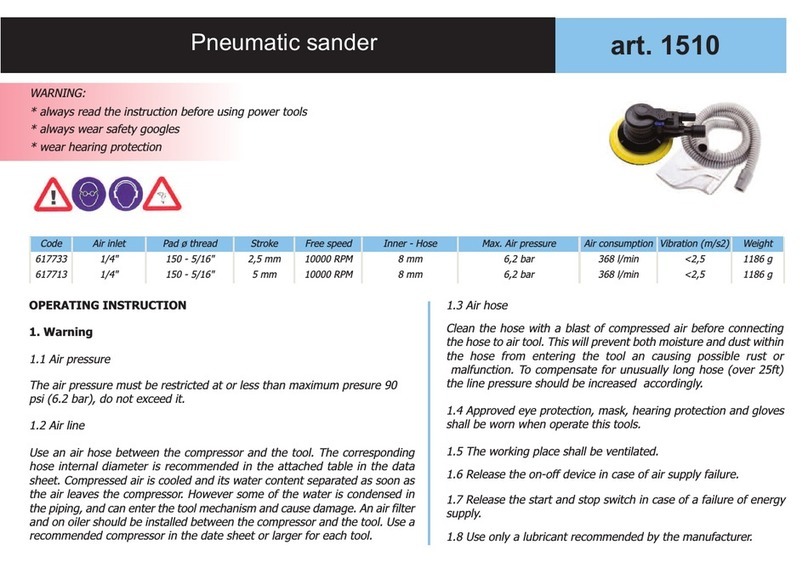 Unior 1510 Operating	 instruction