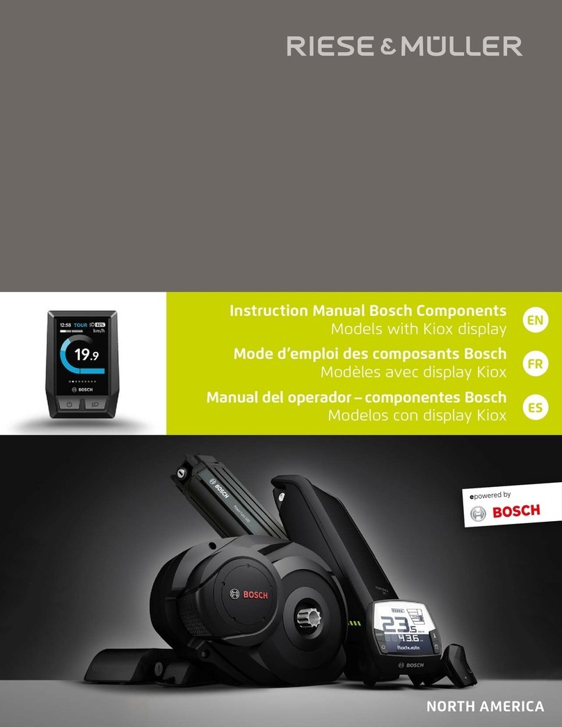 Bosch BDU280P CX User manual