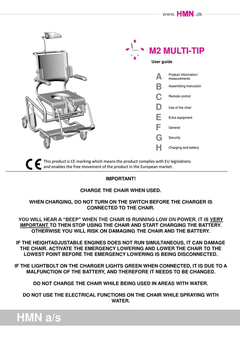HMN M2 Multi-tip User manual