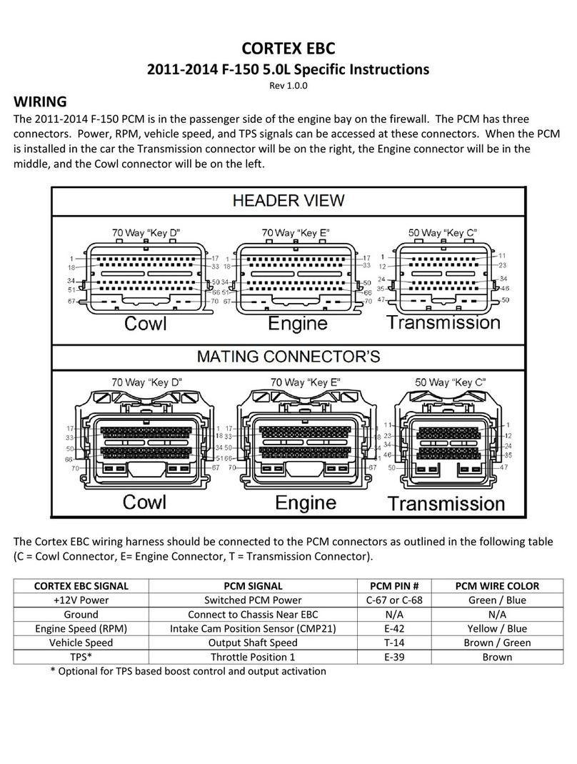 Cortex EBC User manual